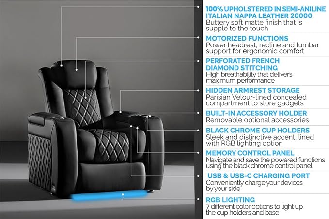 Valencia Tuscany Home Theater Seating Semi-Aniline Italian Nappa 20000 Leather Ultimate Luxury Heat & Ventilation Power Recliner Power Lumbar and Headrest (Row of 2 Loveseat, Onyx)