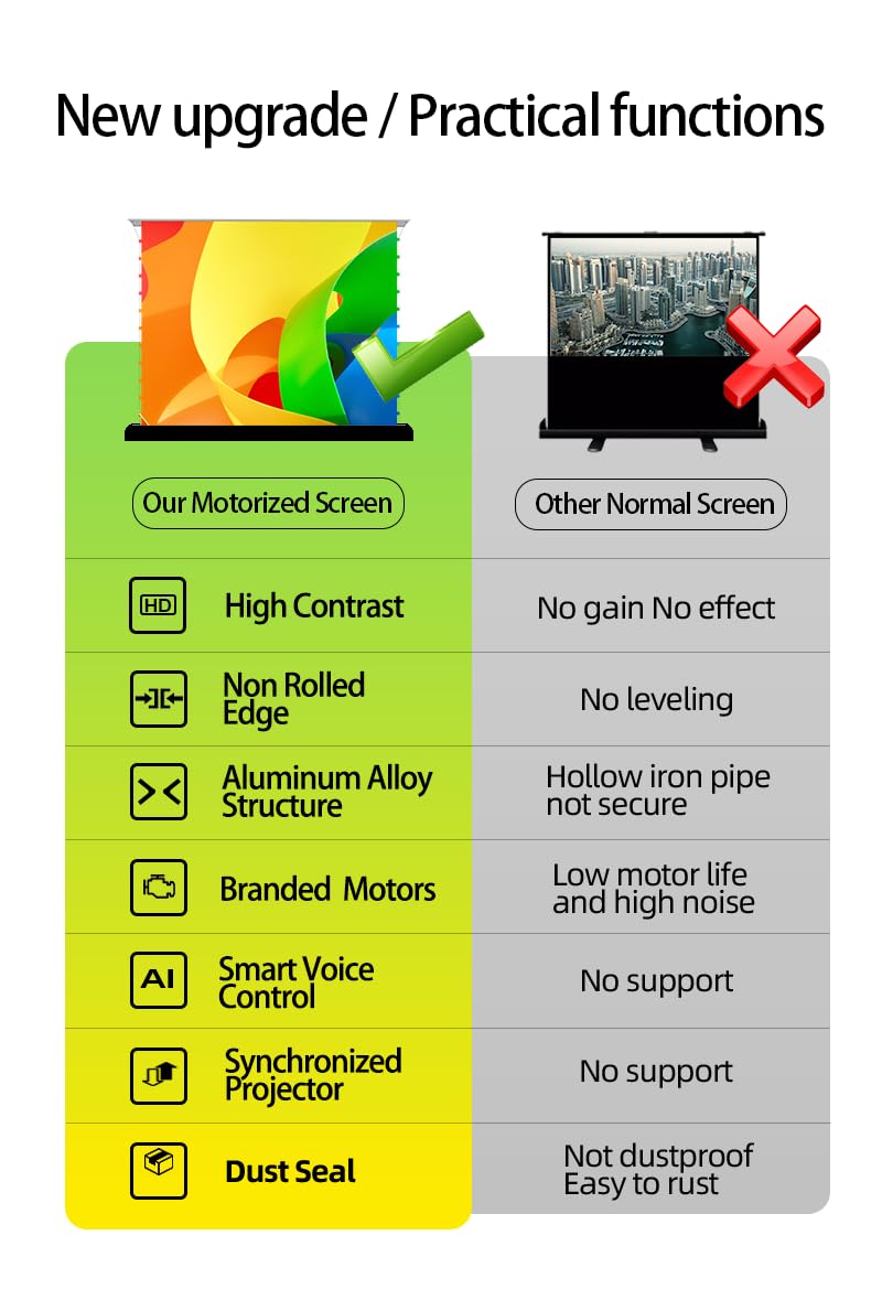 VeezuJoyz 100 inch HBSI V2.0 Motorized Floor-Rising ALR Projection Screen for UST Projector, 16:9 4K/8K UHD, Smart App & Voice Control, Quiet Lift, Cinematic Home Theater & Professional Office