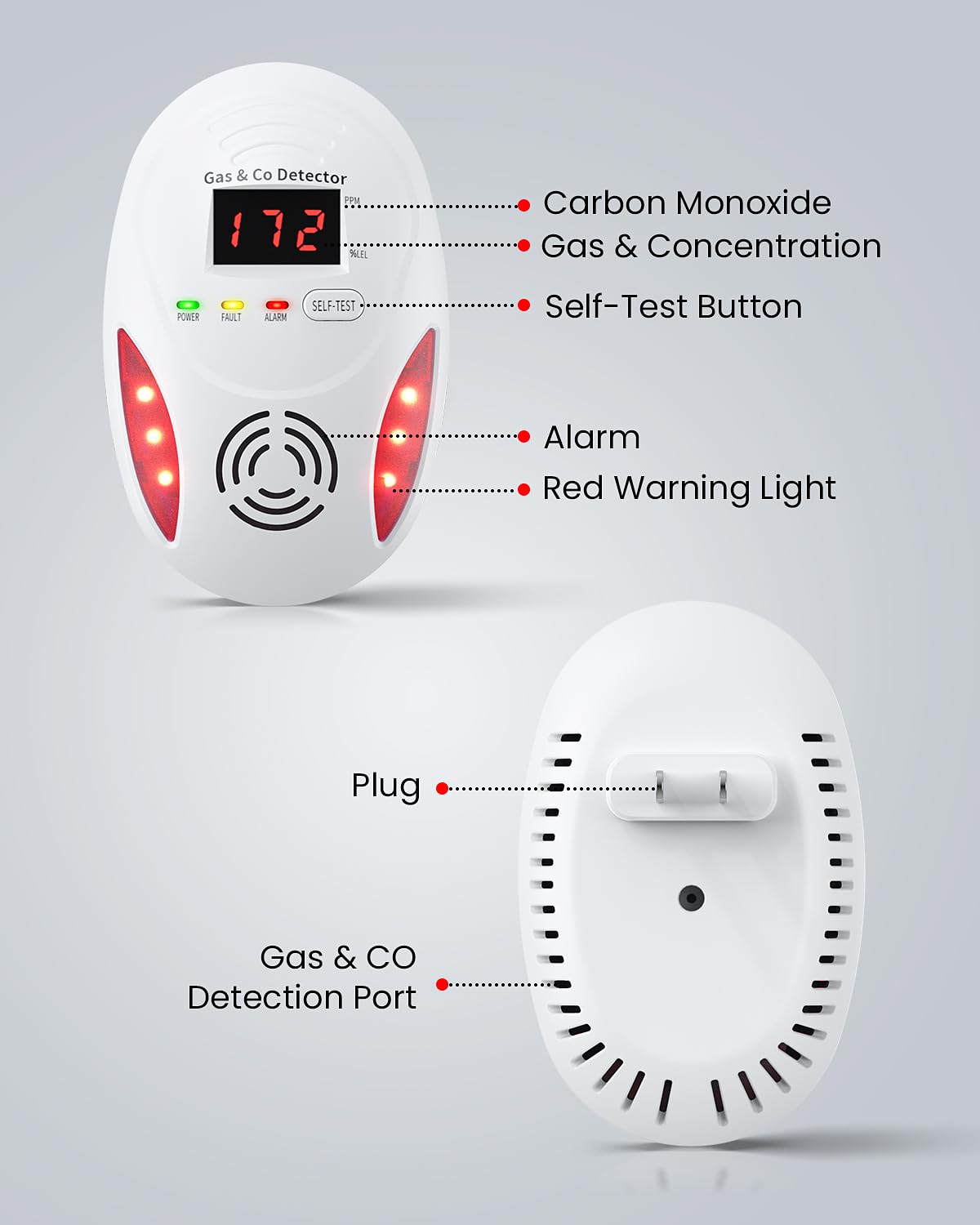 Carbon Monoxide Detectors and Natural Gas Detector, Carbon Monoxide Detectors Plug in, Dual Alarms Gas Leak Detector with Light - Natural, Co Leak Detection for Home, RV Essentials, White, 2Pcs