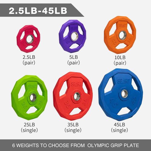 SPART Color Coded Weight Plate 2-Inch Rubber Coated Olympic Grip Plate for Barbell,Solid Cast Iron Weight Plates for Strength Training,Weightlifting,Crossfit,Home Gym, 35LB, Single