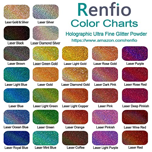 Renfio Holographic Ultra Fine Glitter Powder Metallic Resin Glitter 2.11 Oz (60g) PET Flakes Crafts Sequins 1/128" 0.008" ...