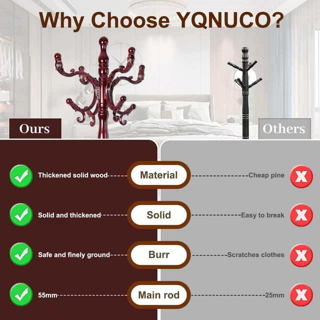 YQNUCO Solid Wood Coat Rack – Freestanding Coat Racks Stand with Hooks & Stable Base, Adjustable Height Modern Wooden Hall Tree for Entryway, Bedroom, Office, Home (Mahogany Triangle)