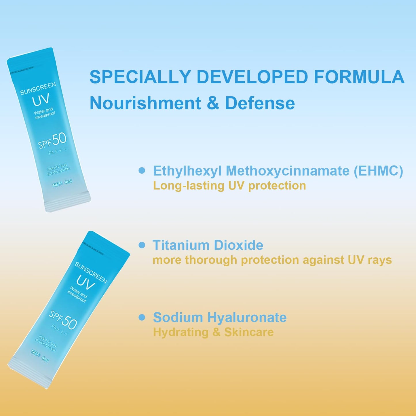 40PCS Mini Sunscreen with Hyaluronic Acid, SPF50+ PA+++ Travel Size Sunscreen Bulk (4ml Each), Lightweight & Non-Greasy & Hydrat