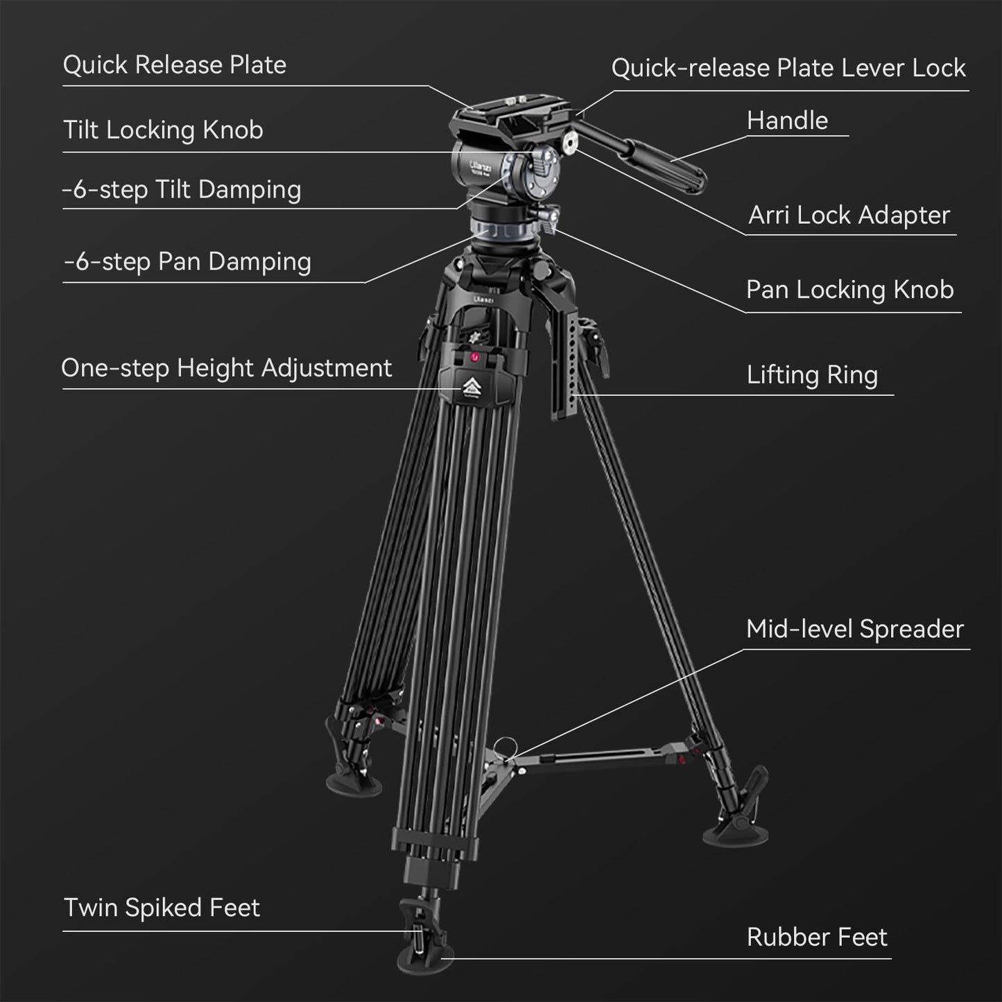 VIJIM TT48 Camera Tripod, 64inch Professional Heavy Duty Tripod for Camera with 360 Fluid Head, Friction Damping, Mid Level Spreader, Compatible with Canon Nikon DSLR Camera Camcorder, Max Load 22lb