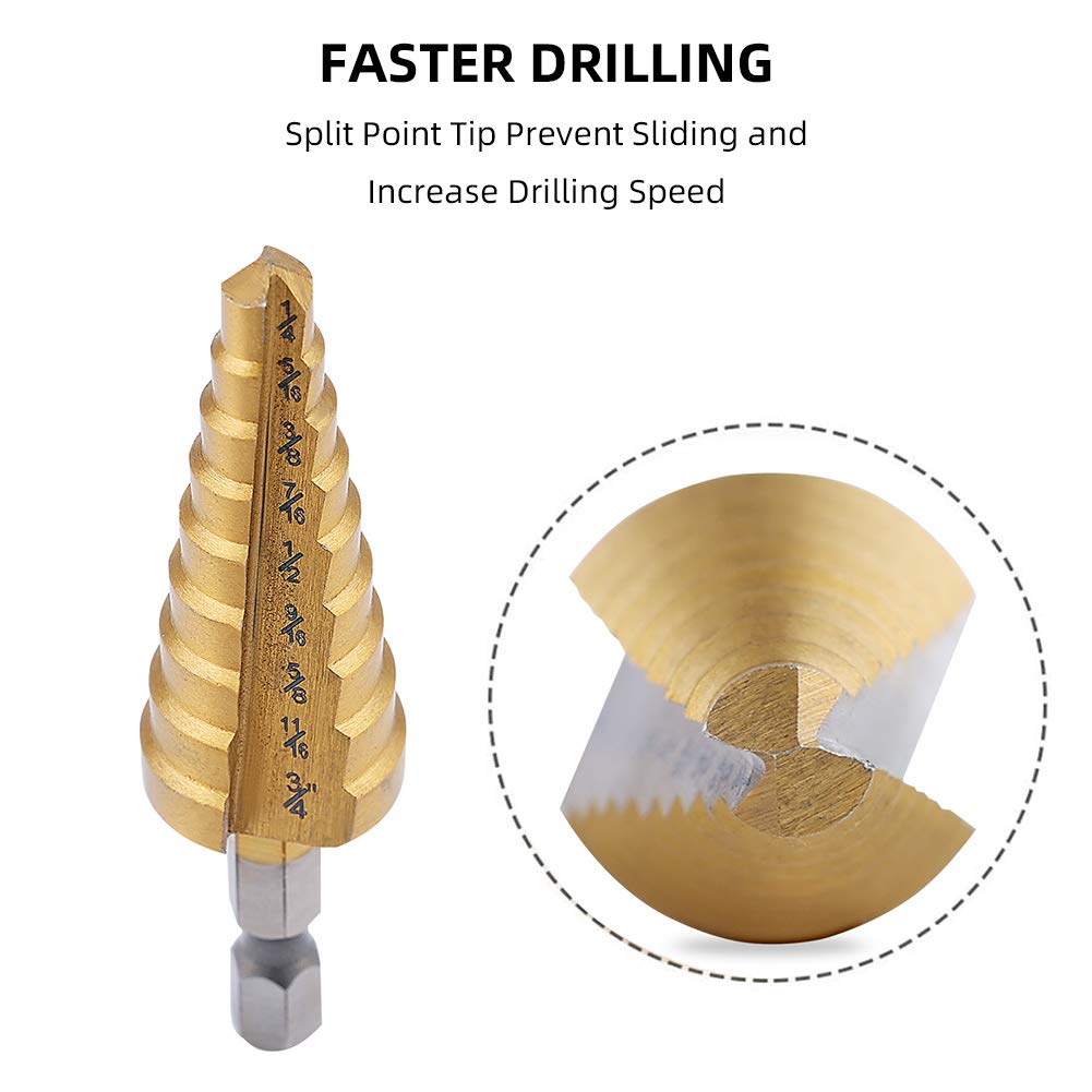 Aleric Step Drill Bit Set - Titanium Coated, High Speed Steel Drill Cone Bits for Aluminum, Wood and Plastic Hole Drilling Cutting, Multi Size Hole Stepped Up Unibit for DIY Lovers,3pcs