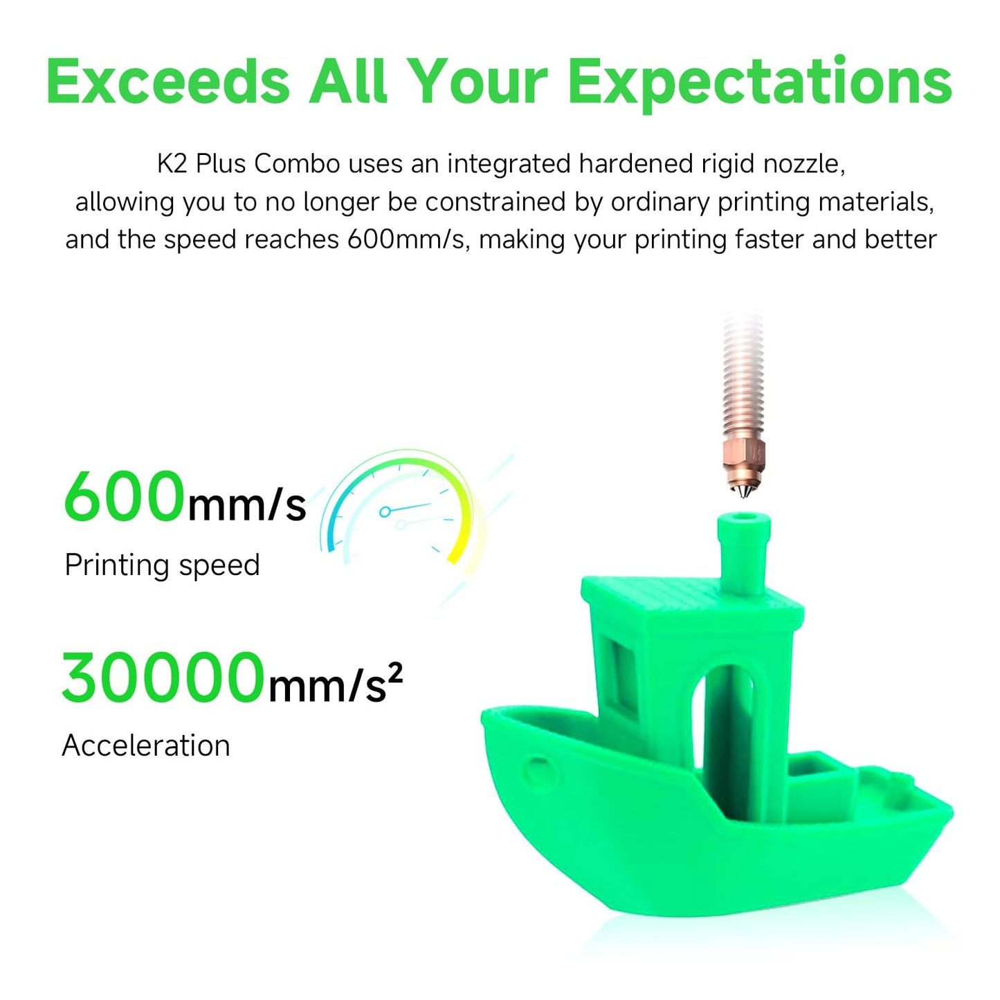 Official Creality K2 Plus Combo 3D Printers, Multicolor Printing Machine Up to 16 Colors, 600mm/s High-Speed Printing, Dual AI Camera for Monitoring, 350x350x350mm Build Volume