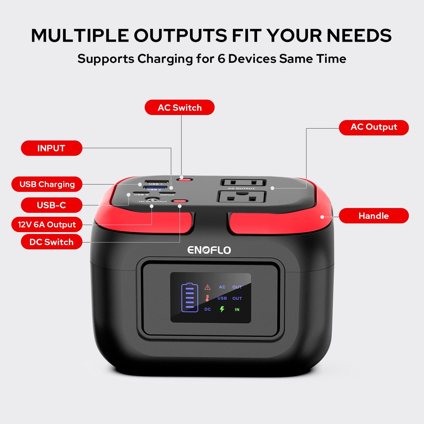Portable Power Station, 97Wh Solar Generator, Lithium Battery Power With 110V Ac 120W Peak Socket/Dc/Usb Qc3.0/Led Light For Out