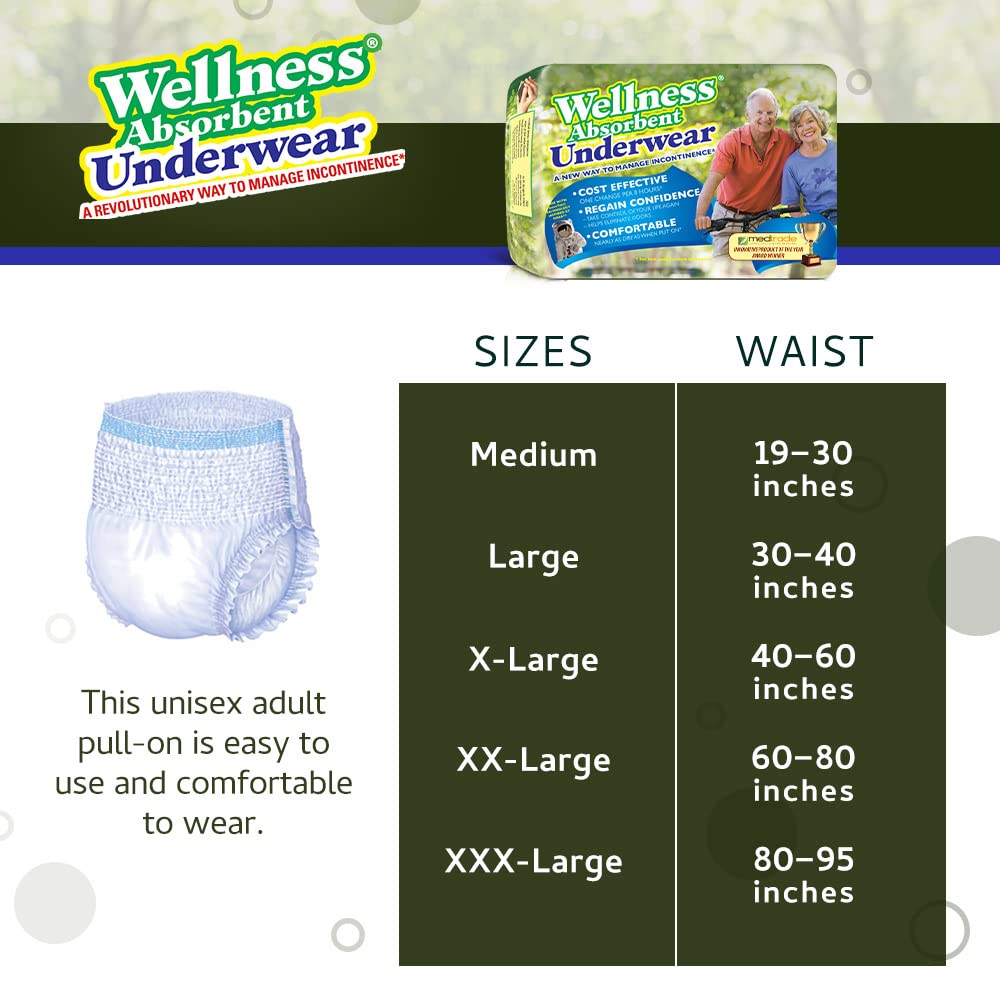 Unique Wellness-Absorbent Underwear (Pull-Ups) Size Large (30"–40" Waist) 56 Count, Made in USA