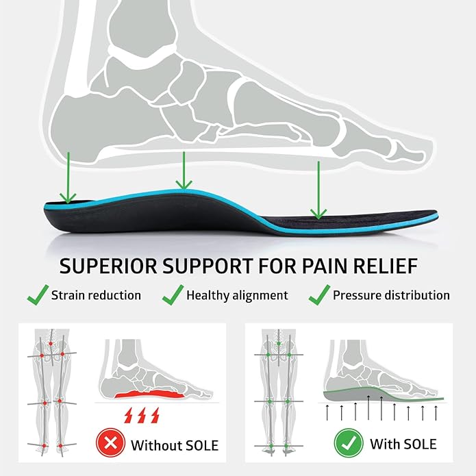 SOLE Active Thick Insoles - Custom Moldable Orthotic Support for Any Arch Type, Plantar Fasciitis Relief - Multiple Sizes