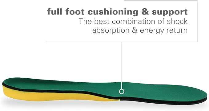 Spenco Polysorb Cross Trainer Athletic Cushioning Arch Support Shoe Insoles Women's 5-6.5