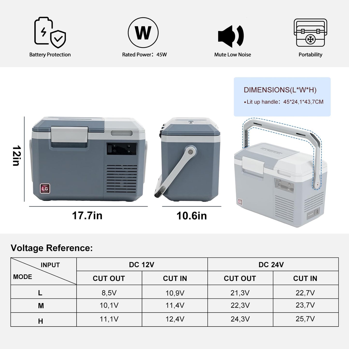 Alpicool LGMP8 Portable Fridge 8 Quart 12 Volt Car Refrigerator Freezer,-4°F ~122°F,for Fishing, Camping, RV,Travel, Outdoor-12/24V DC, 110~240V AC