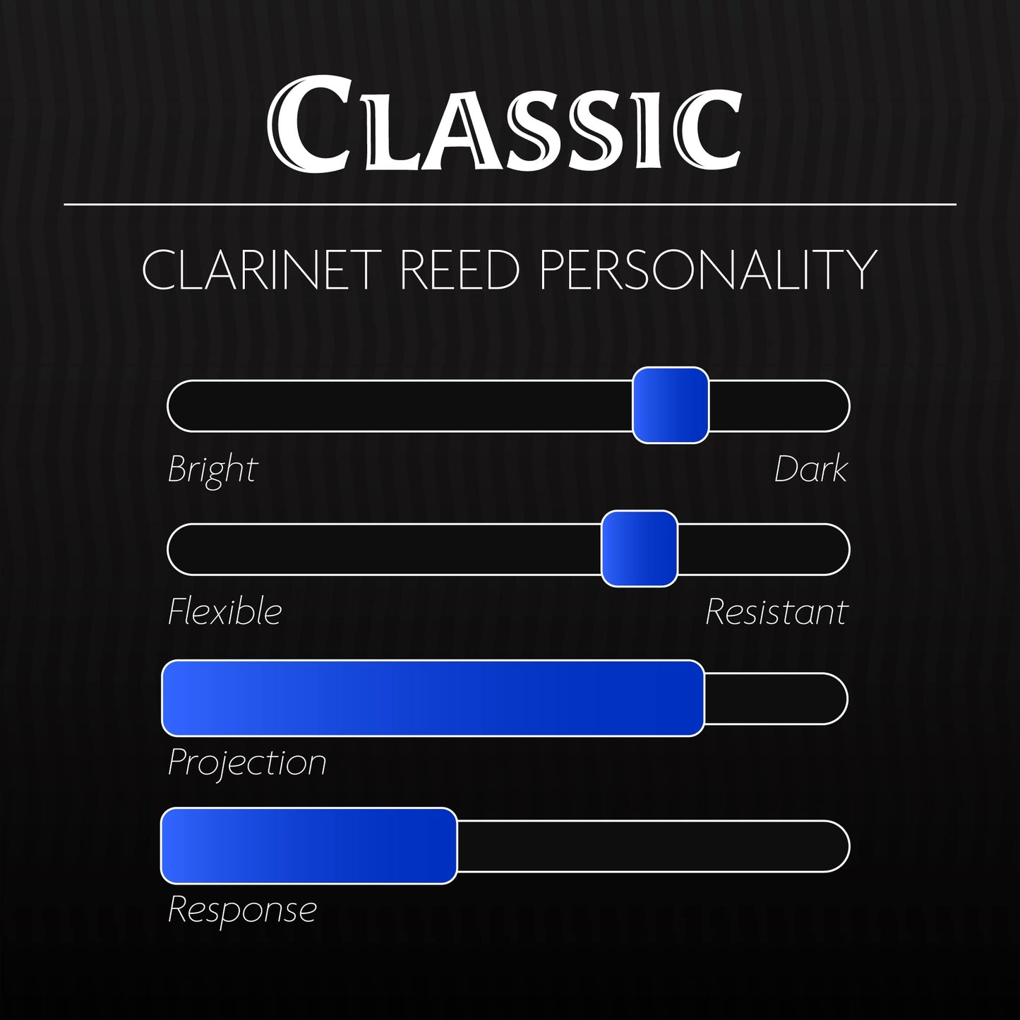 L  Gre Reeds - Contrabass Clarinet Reed, Classic, Strength 3.50 (Bbcb3.50) - Premium Synthetic Woodwind Reed