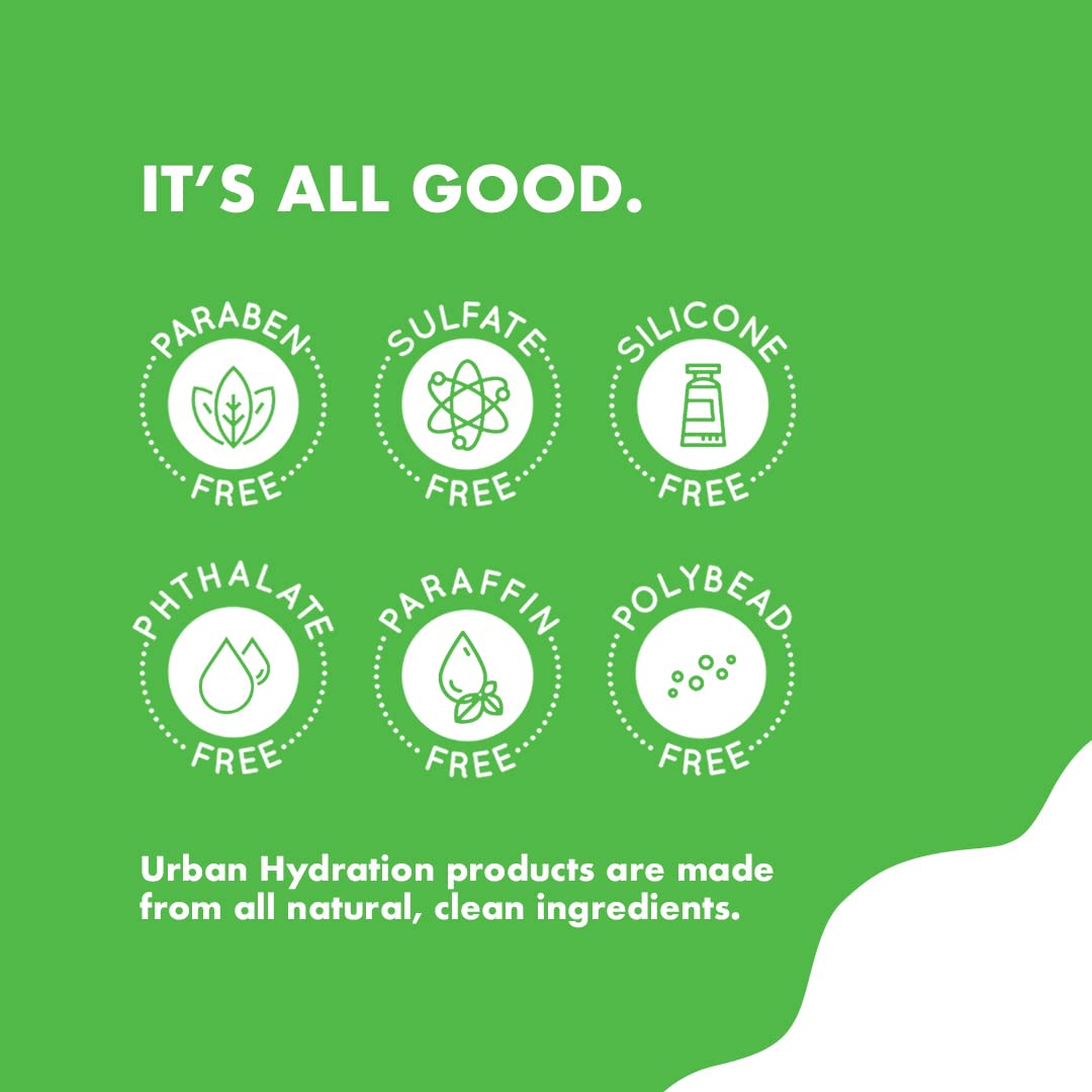 Urban Hydration Jamaican Castor Oil Shampoo and Detangler | Sulfate, Paraben and Dye Free, Cleanses, Hydrates and Repairs Damage