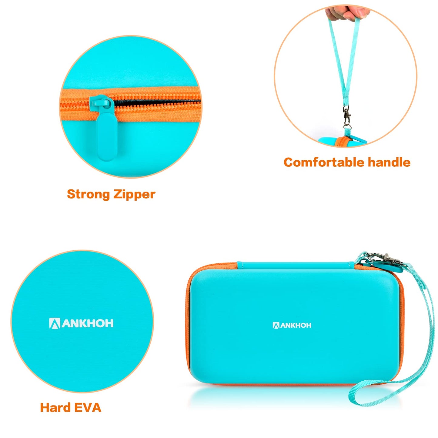 ANKHOH Case Compatible with 3Doodler Start+ Essentials(2023,2024) for 3D Pen Set for Kids, Storage Organizer Holder for Printing Filament Refill and USB Charger (Box Only) (Green)