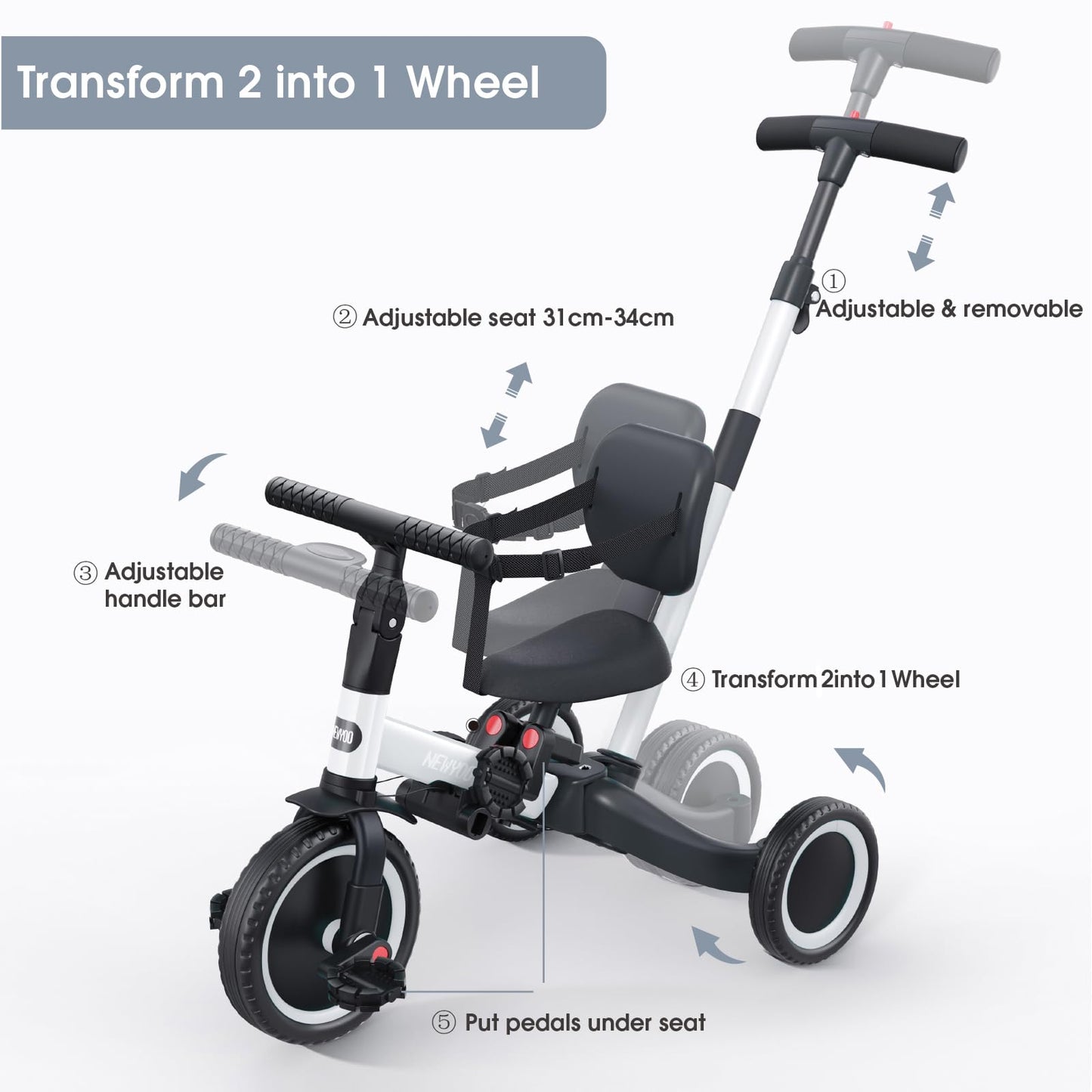 newyoo Toddler Bike, 4 in 1 Tricycles for 1,2,3 Year Olds, Balance Bike, Birthday Gift and Toy for Boys and Girls, Kids Tricycle with Parent Steering Push Handle, Removable Pedals, White, TR007