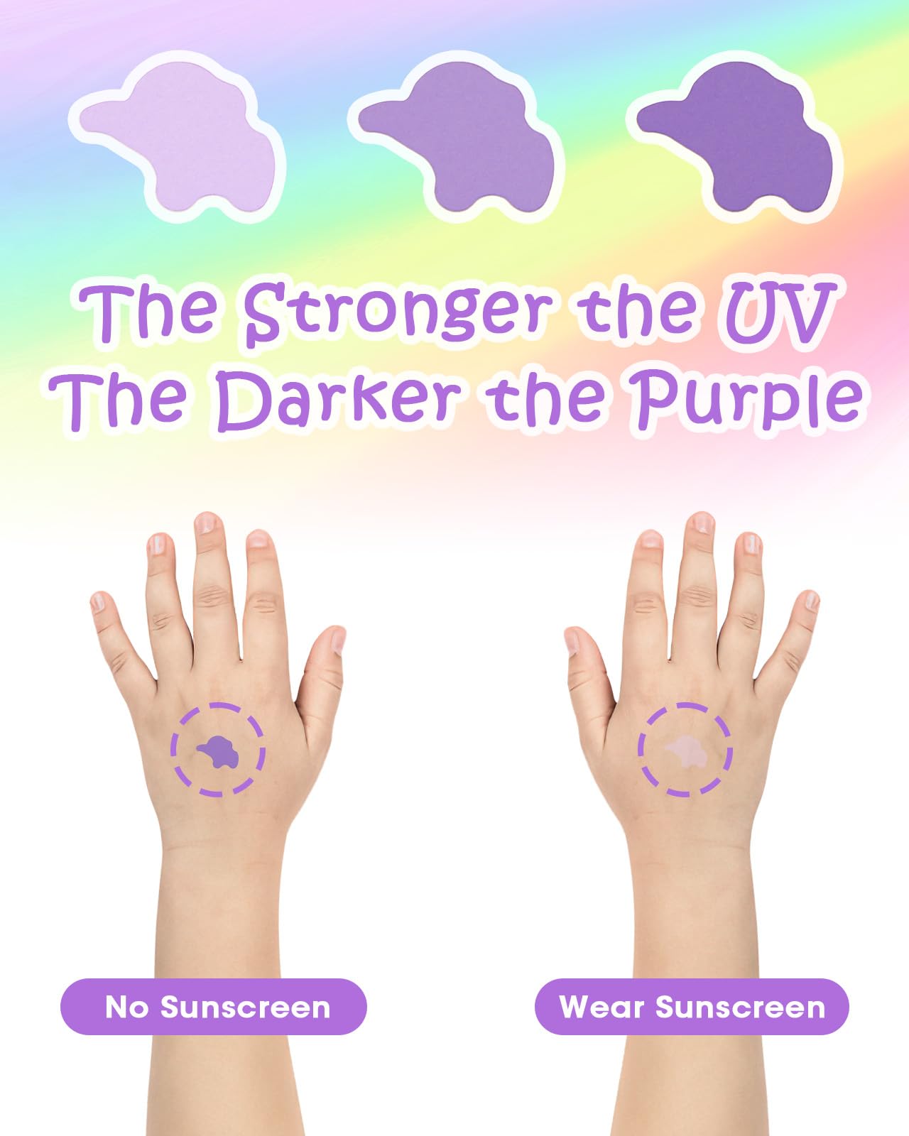 UV Detection Stickers for Sunscreen - 160 Count UV Detection Stickers, Know When to re-Apply Sunscreen, Sun Protection Reminder