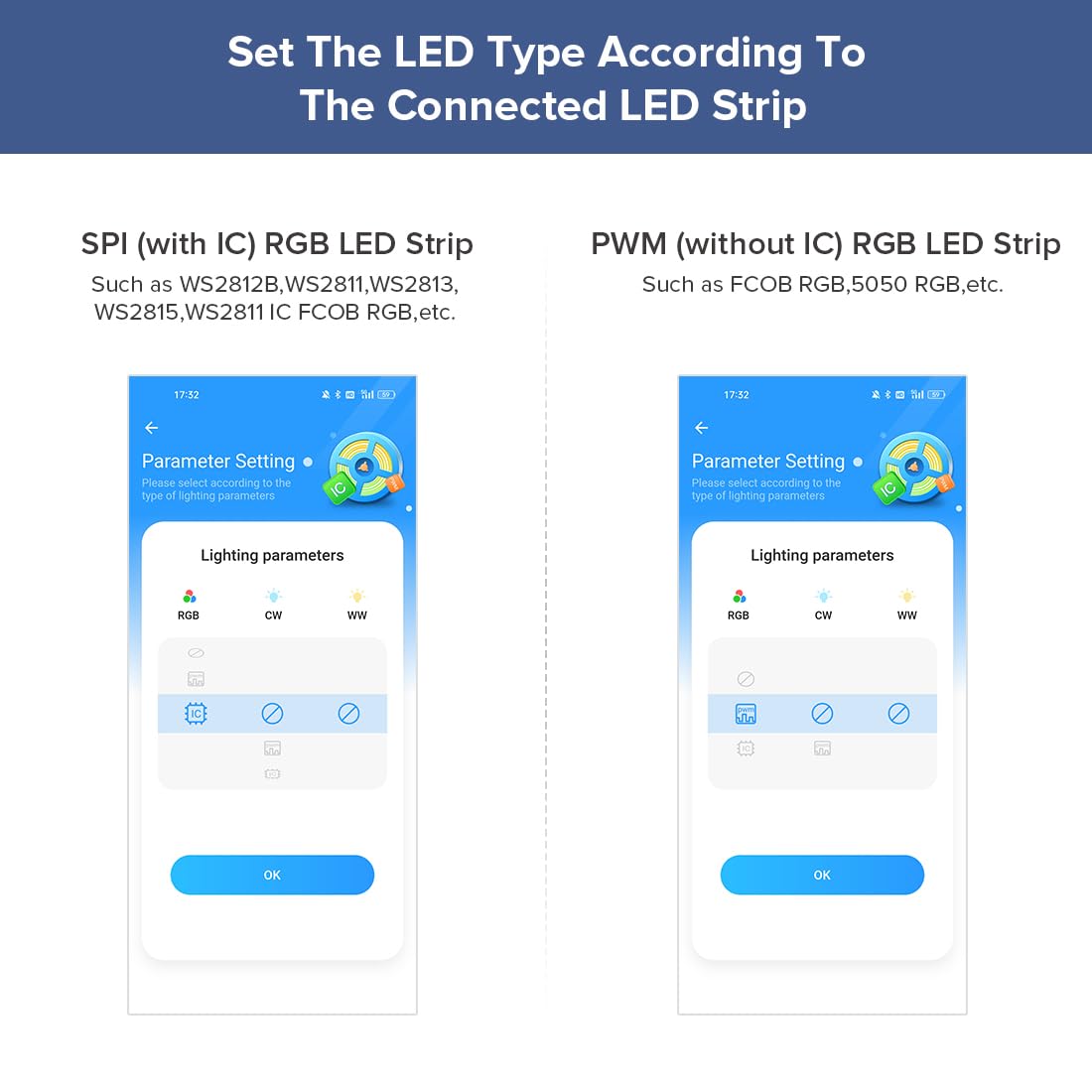 BTF-LIGHTING SP530E WiFi Alexa Bluetooth Controllers 4 Zones 2.4GHz RF RB3 Remote Kit Support FCOB COB SMD PWM or SPI RGB RGBW LED Strip WS2811 WS2812B WS2814 WS2815 SK6812 IC etc DC5V DC12V DC24V