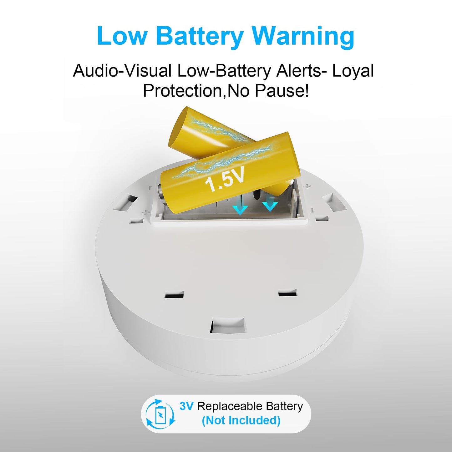 3 Pack Smoke Detector Photoelectric Smoke Alarm with Test/Mute Button, Replaceable AA Battery Battery Powered Fire Alarms for Home(Battery Not Included) S01D