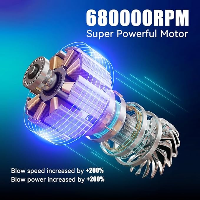 Compressed Air Duster 480000RPM Electric Air Duster Variable Speed 580G 4 Gear Adjustable Rechargeable Cordless Jet Dry Blower Turbo Fan Dryer Cleaning Air Blower Mini Car Vacuum Cleaner Carbon Black