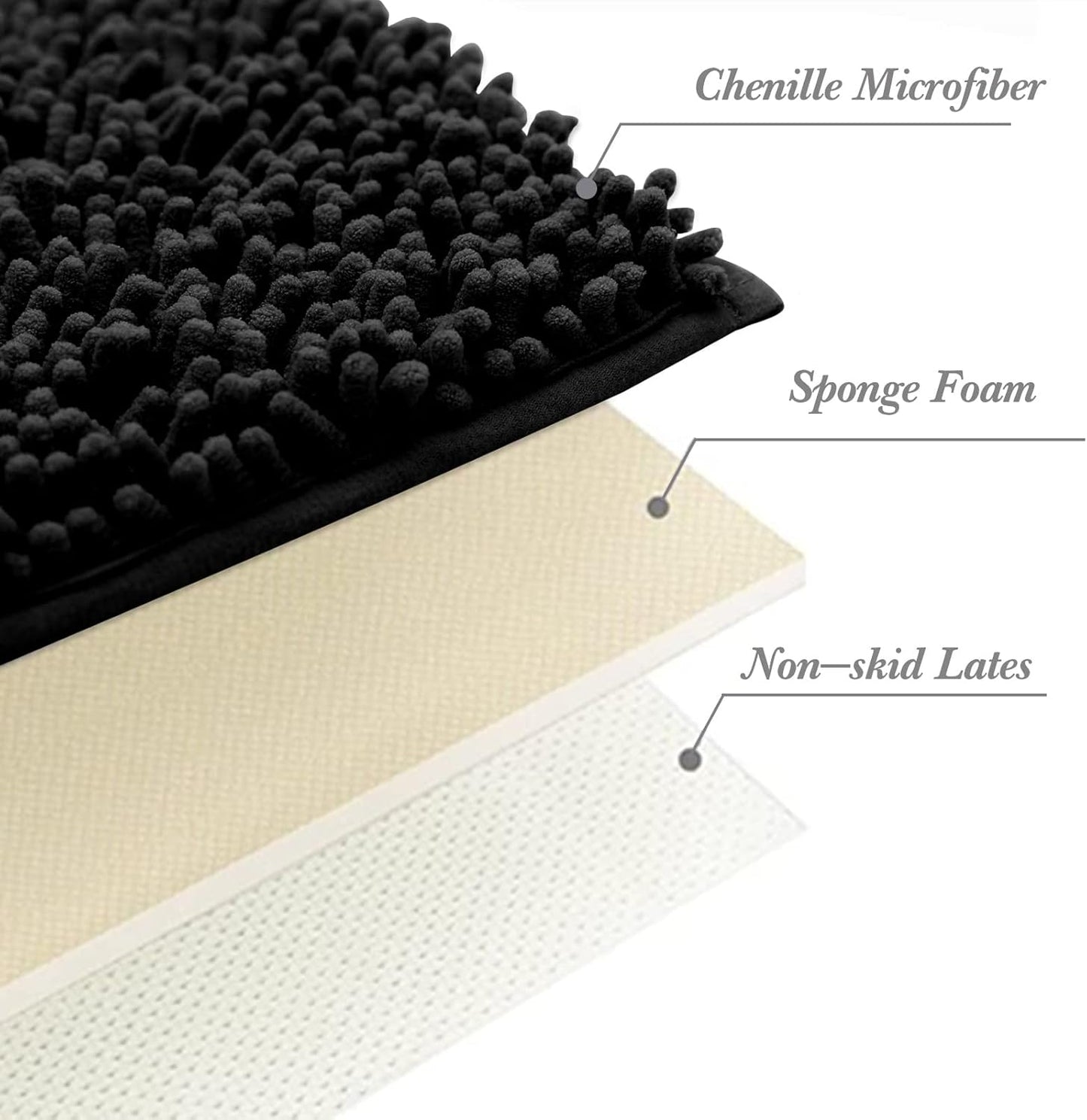 Non-Slip Bath Rug,Extra Soft Microfiber Bedroom Shag Carpet with Anti-Slip Backing,Water/Dust Absorbent Fast Dry Shower Mat,Sound Insulated Stairs Pad,Machine Washable (Black,15 x 23 Inches)