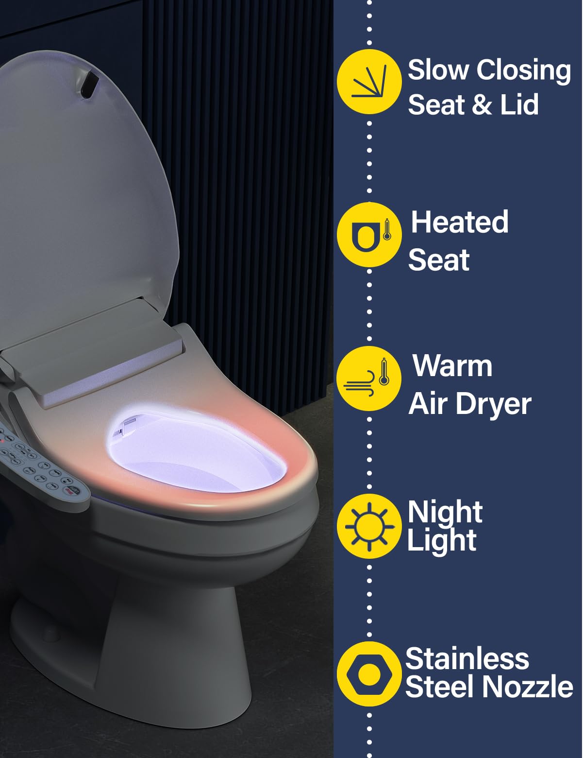 Aquonderful Heated Bidet Toilet Seat Round, Electric Smart Toilet Seat with Unlimited Warm Water, Warm Air Dryer, Remote Control, Vortex Wash, Night Light, Soft Close Lid, White