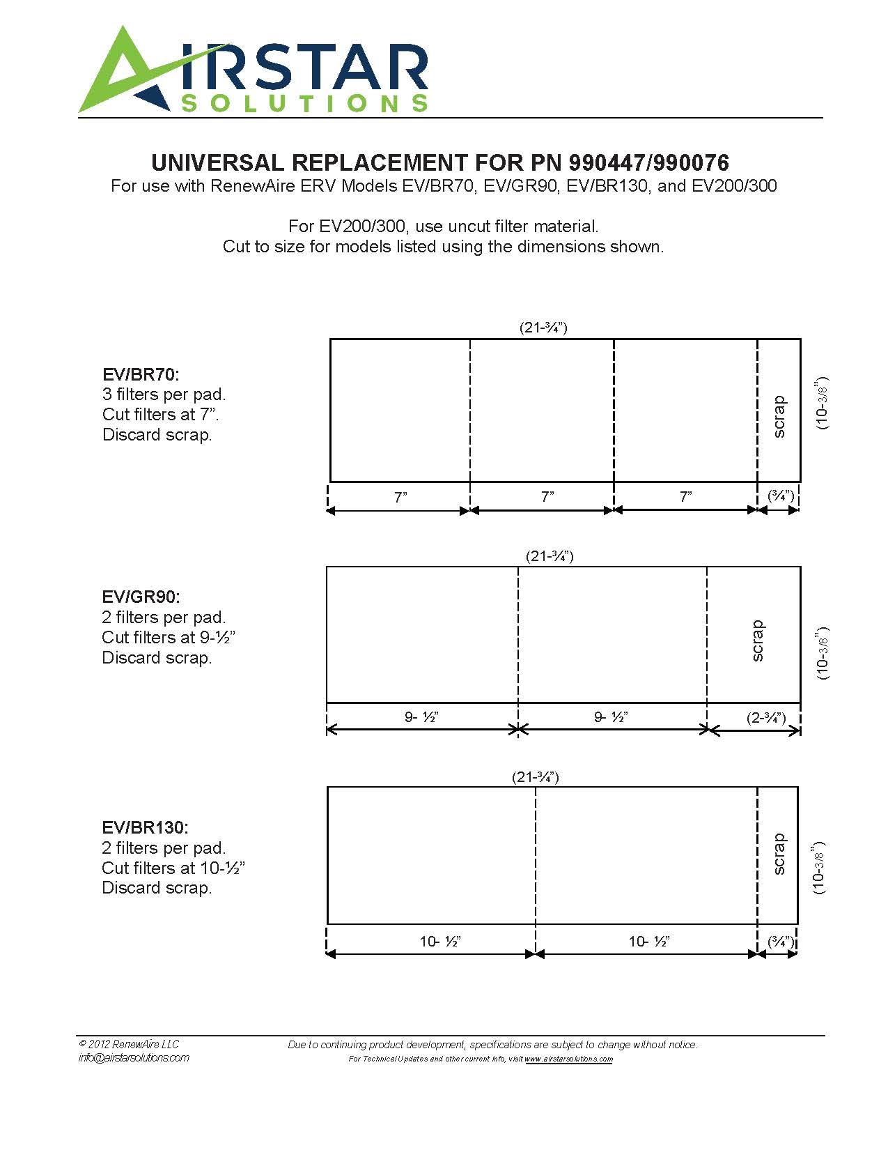 Replacement Filter Pads for Renewaire ERV EV90P / EV200 / EV240 / EV300-4 Pack of 10-1/2 inch x 21-3/4 inch