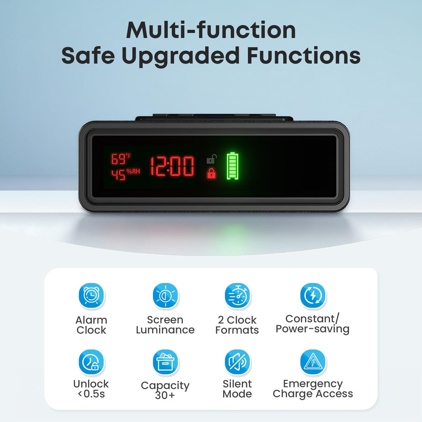Biometric Fingerprint Gun Safe with Phone & Watch Wireless Charging, 3 Quick Access, Clock Handgun Safe with Adjustable Brightness, Backlit Keypad, Pistol safe for home, office, family