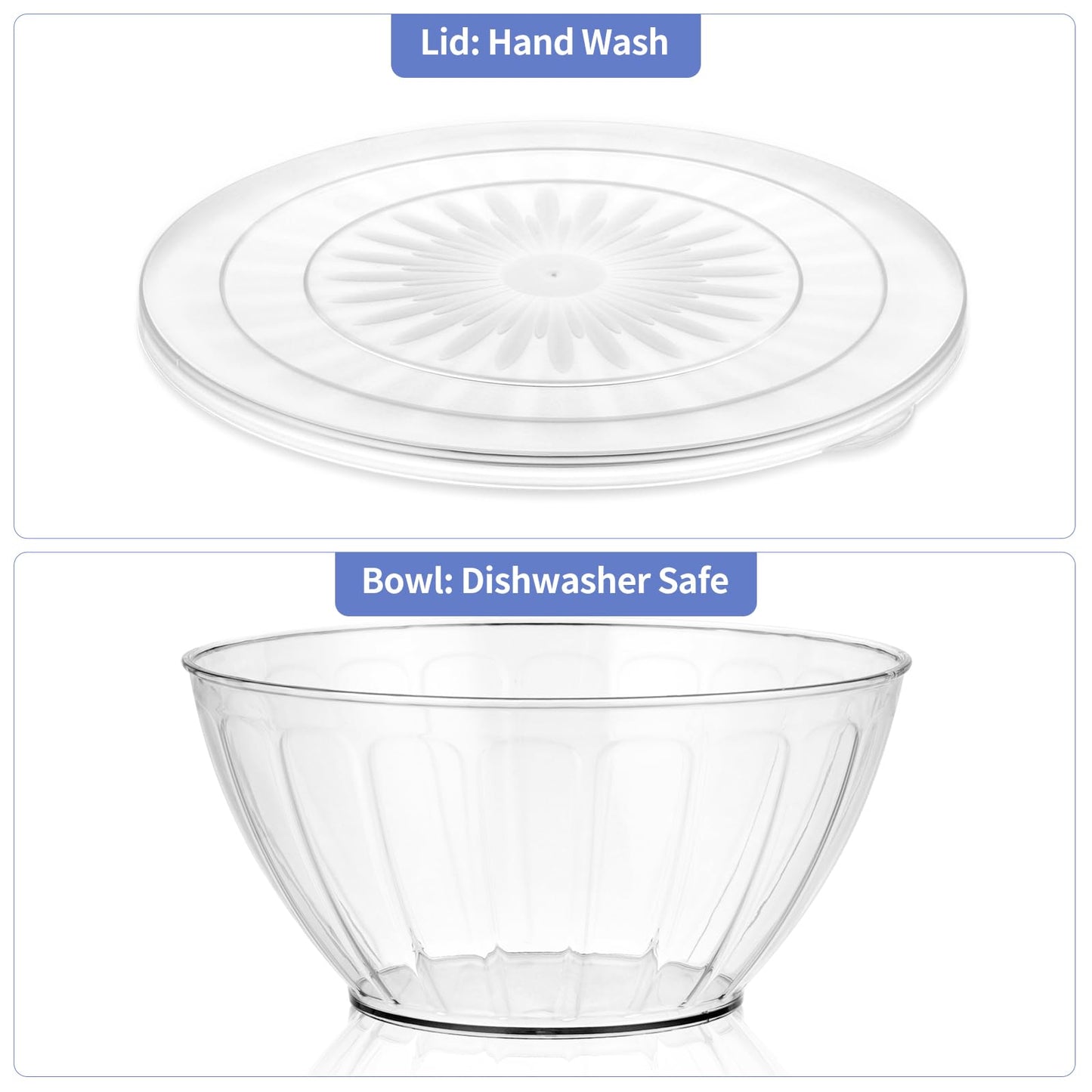 MOLIGOU 5 Pack Extra Large Mixing Bowls with Lids Set, Plastic Nesting Bowls for Meal Prep, Baking, Serving, 7.2/4.7/2.9/1.8/0.9 qt