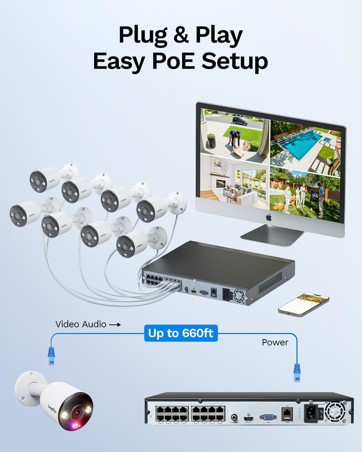 LongPlus 12MP Security Camera System, 12MP H.265+ PoE Home Security Camera System, Spotlight Color Night Vision, Person Vehicle Detection, 16CH NVR 4TB HDD, LP12MEF8B1