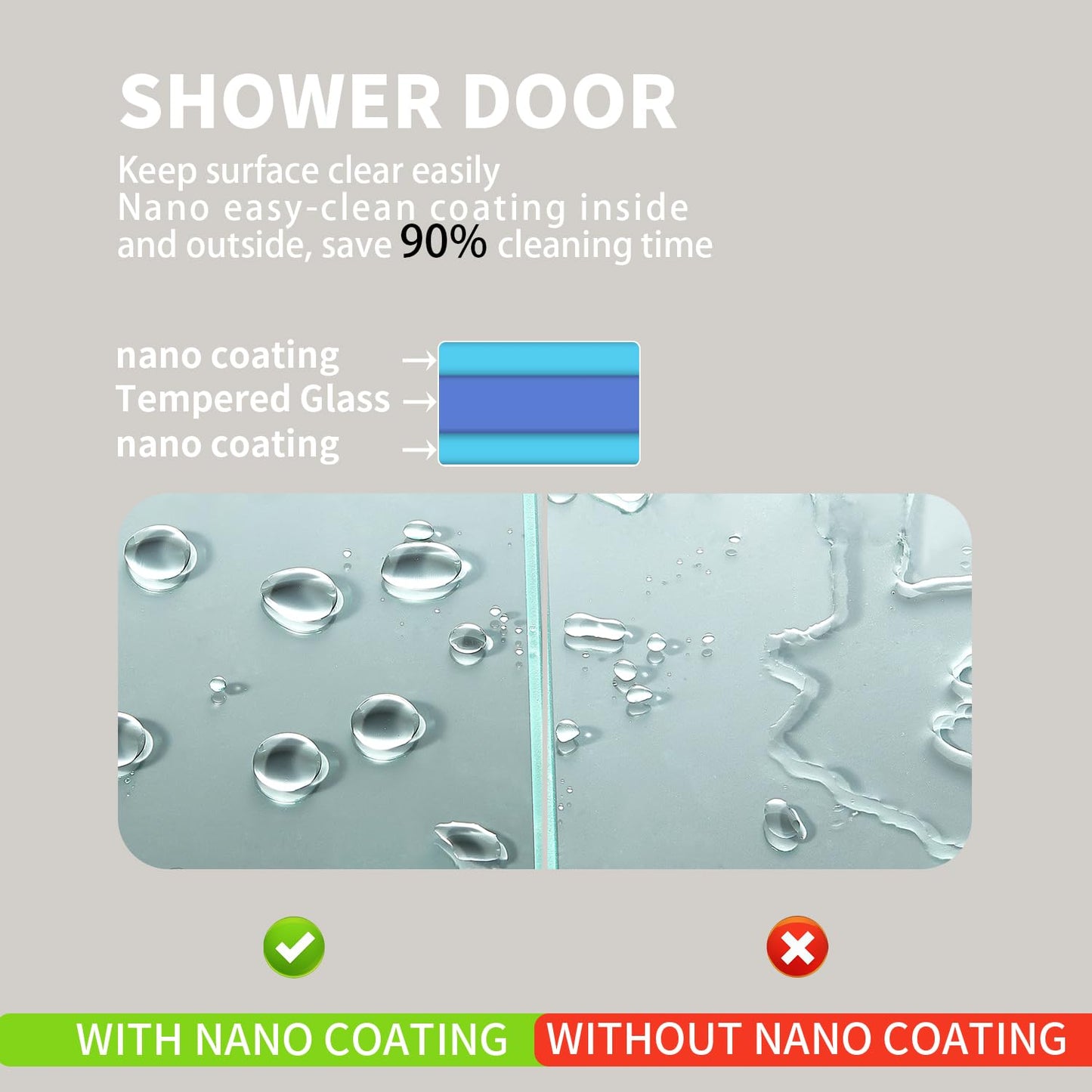 Viivppai Shower Screen 36" x 76" Half Frameless Shower Wall Panel, Tempered Glass 3/8 inch, Easy to clean Coating, Fixed Glass Shower Door with Hardware (Brushed Gold)