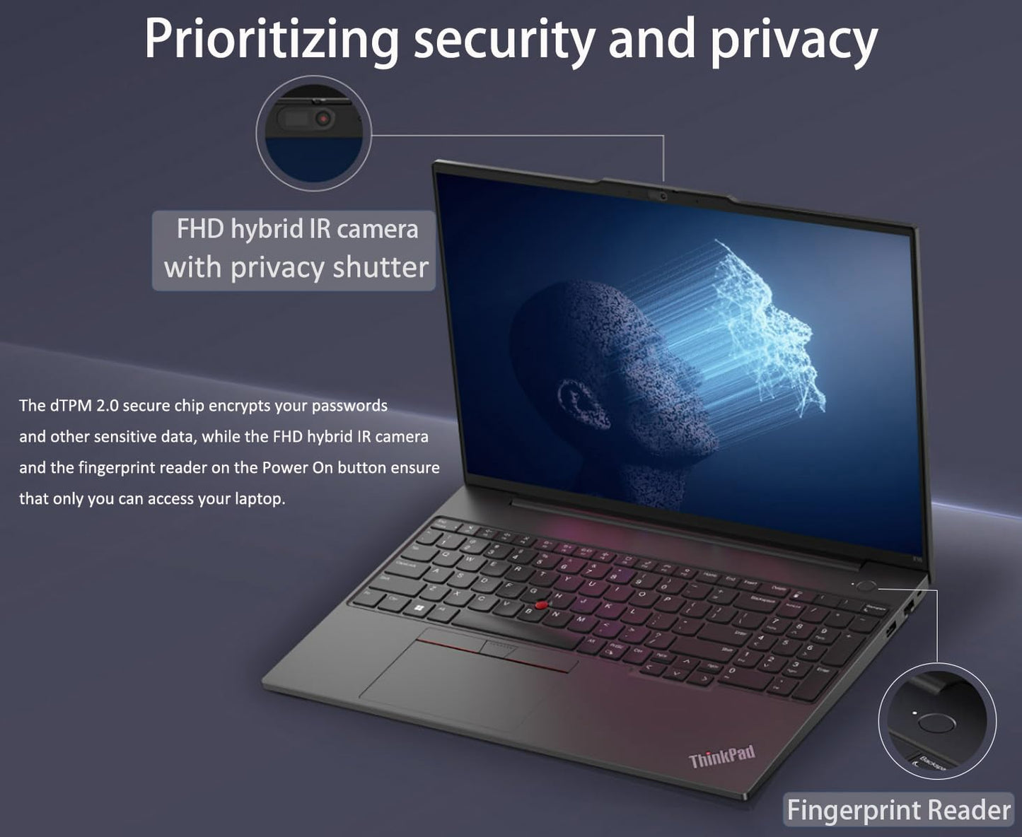 Lenovo Thinkpad E16 Business Laptop (16 Fhd+ Display, Amd Ryzen 5 7530U(> Intel I7-1165G7), 40Gb Ram, 1Tb Ssd) Fingerprint, Back