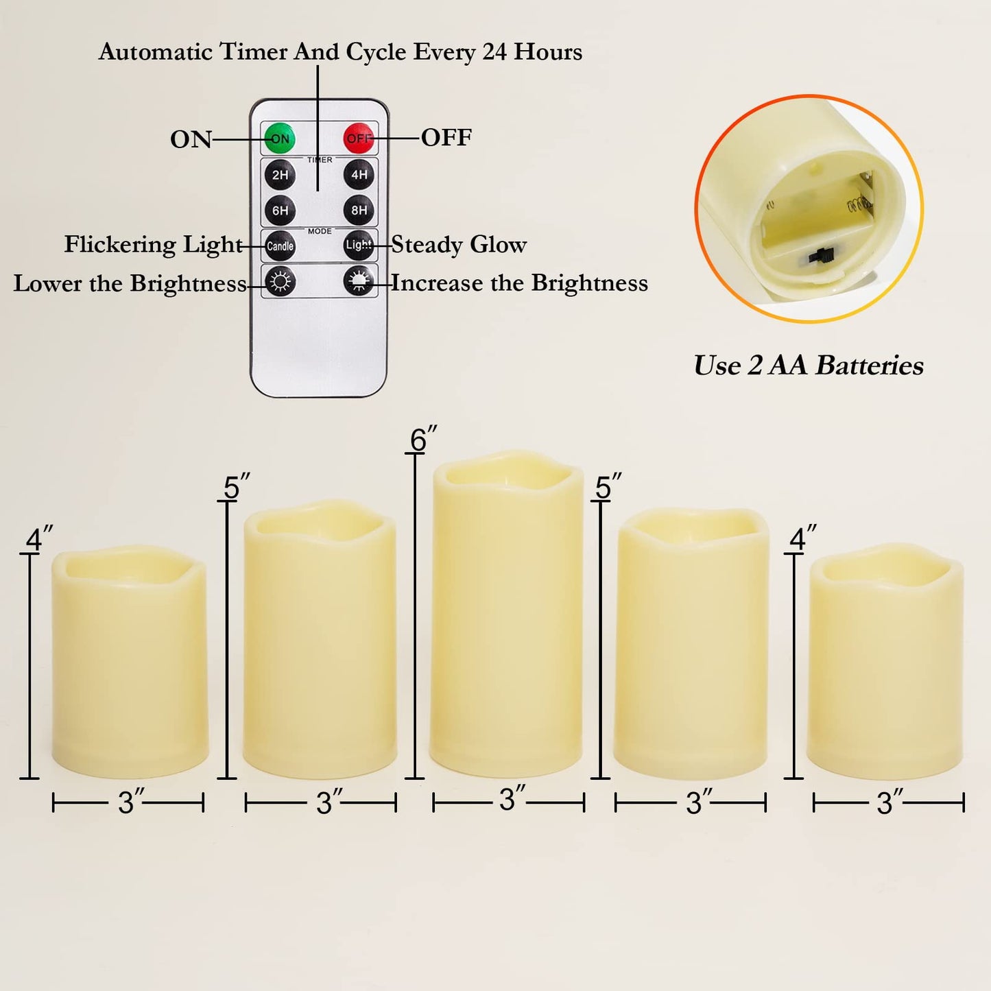 Homemory Waterproof Flameless Candles, Outdoor Indoor Battery Operated LED Pillar Candles with Remote Control and Timer, Plastic, Long Lasting, D3 x H4 4" 5" 5" 6", Set of 5
