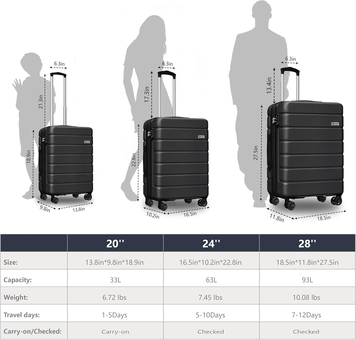 KEYTANG 3-Piece Hardshell Luggage Set(20/24/28), Lightweight Expandable Suitcase with TSA Lock and Double Spinner Wheels, 20% Expansion for Extra Packing, Carry-On and Checked Bags, Black