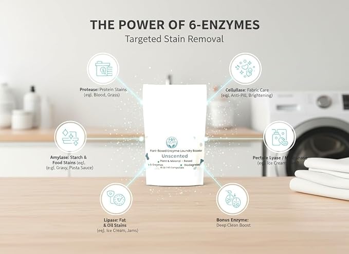 Enzyme Laundry Booster Powder - Unscented | Plant-Based, 6-Enzyme Blend for Maximum Stain & Odor Removal | Biodegradable, Boosts Detergent in All Water Temperature, HE Compatible, 16 Oz