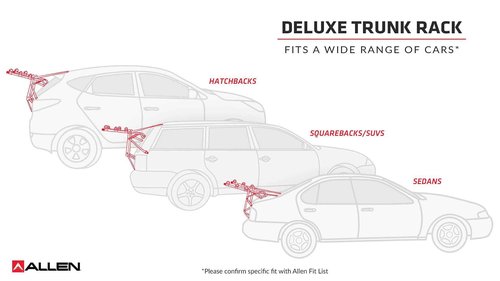 Allen Sports Deluxe+ 2-Bike Trunk Mounted Carrier, Model QS2
