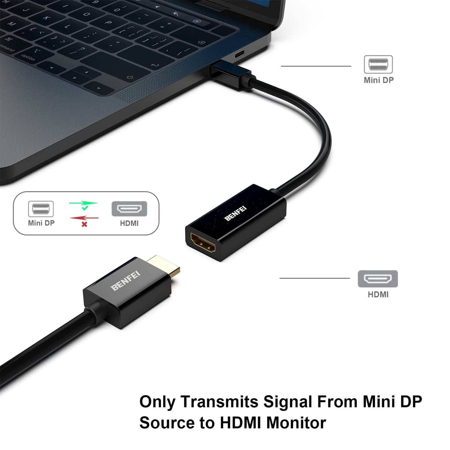 Benfei Mini Displayport To Hdmi Adapter 2 Pack, Mini Dp(Thunderbolt) To Hdmi Converter Gold-Plated Cord Compatible For Macbook P
