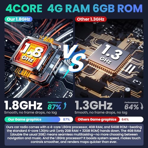 4G RAM+64G ROM Car Radio for Nissan Altima 2007-2012: Upgrade 9Inch 1280*800P IPS Touch Screen Wireless CarPlay & Android ...