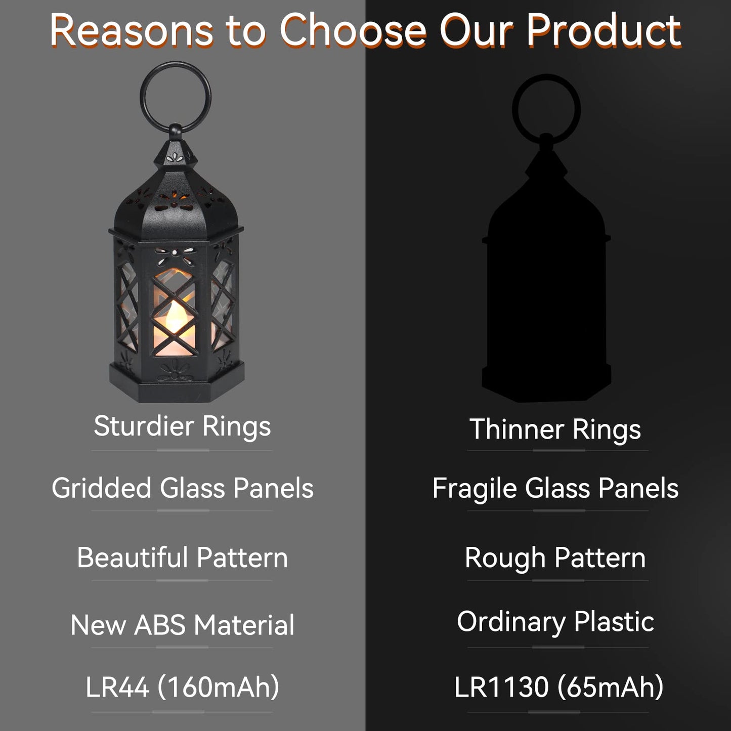 LLQ 12Pcs Mini Lantern with LED Candle, Small Black Lanterns Decorative for Halloween Decorations, Christmas Table Centerpiece, Flickering Candle Holders for Diwali Wedding Medieval Decor, Ornaments
