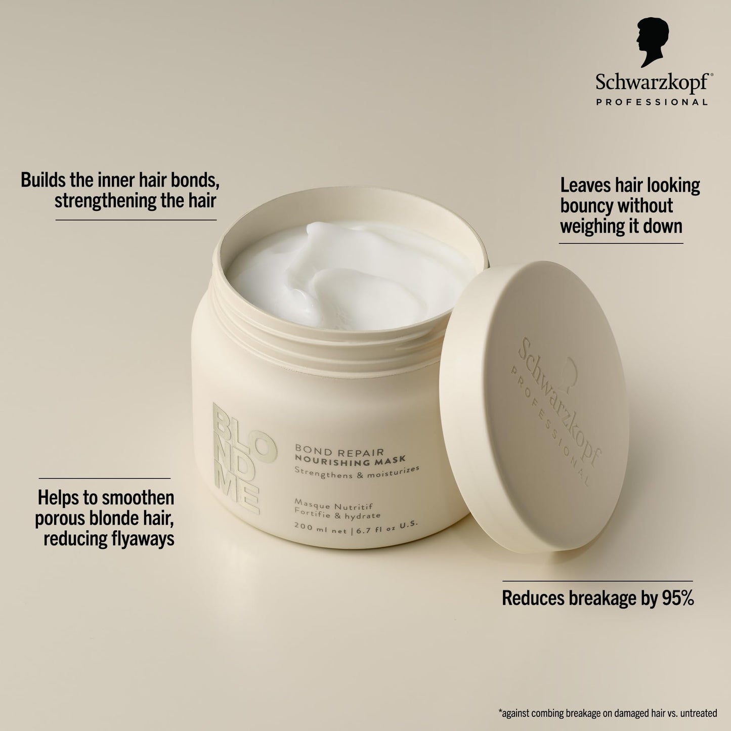 BlondMe Bond Repair Nourishing Mask for Blonde, Lightened, & Gray Hair | Intensive Treatment | Adds Moisture and Softness, 6.7 F