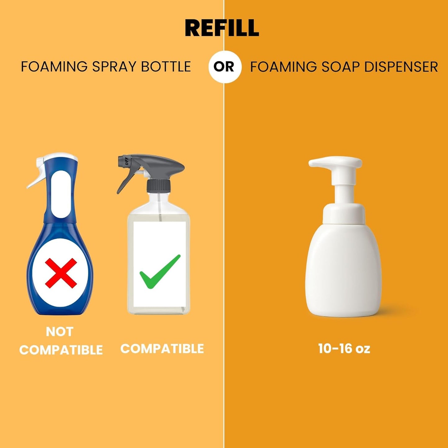 Foaming Dish Soap Refill Eco Friendly (10pk), Concentrated Powder Refills Make 10 Bottles x12 oz each of Foam Dish Soap, Zero Waste, Gentle on Hands (Mango Bliss)