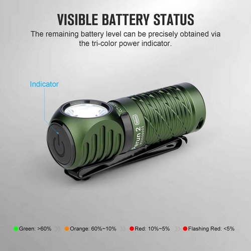 OLIGHT Perun 2 Mini Headlamp 1100 Lumens LED Head Flashlight Bundle IMINI 2 EDC Rechargeable Keychain Flash Light