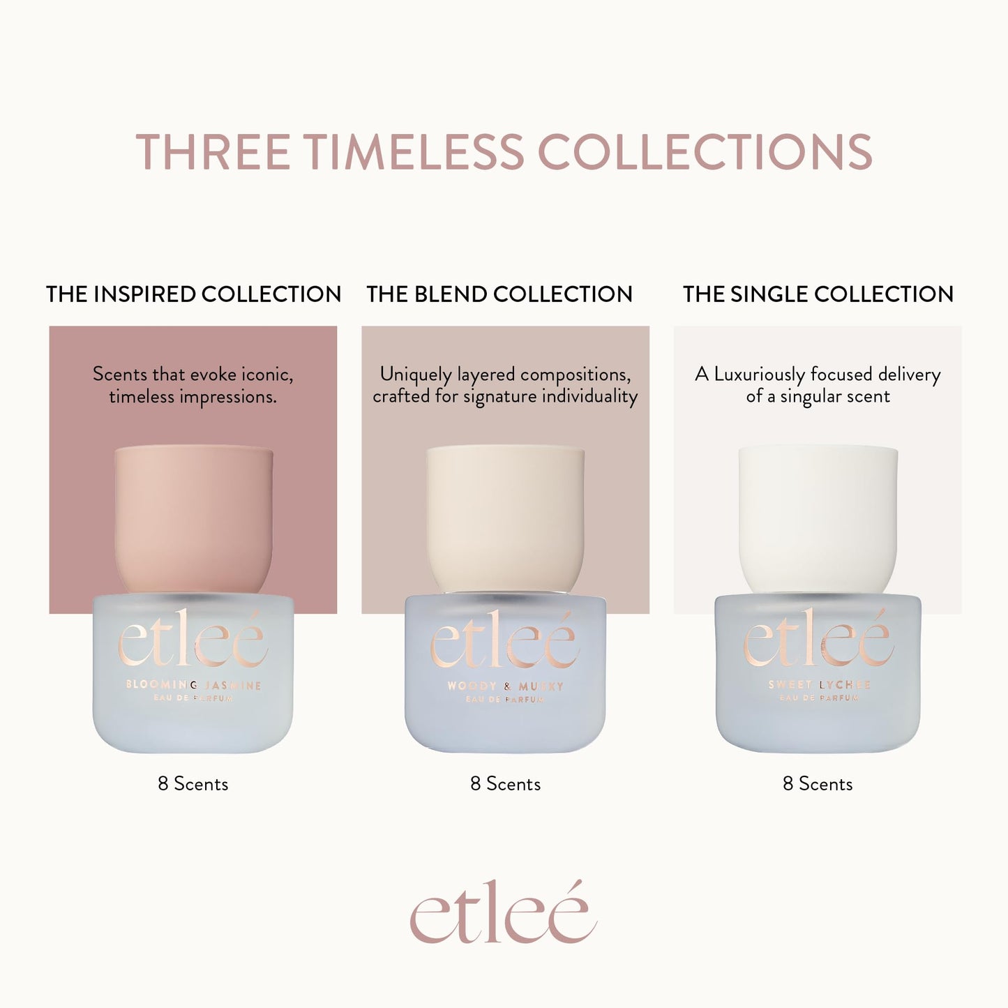 ETLEÉ Amber Bourbon Eau de Parfum 1.01oz, Long Lasting Perfume Inspired by B.carat R.ouge 540, Oriental Floral Notes With Vanilla, Amber, Saffron, Cedarwood & Jasmine, Luxury Fragrance for Women & Men