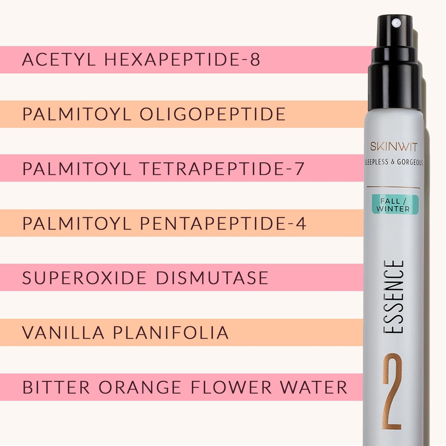 SKINWIT - Peptide Lip & Face Treatment - Recovers and Plumps Skin Complexion - Medical-Grade Instant Lifting Wrinkle & Collagen