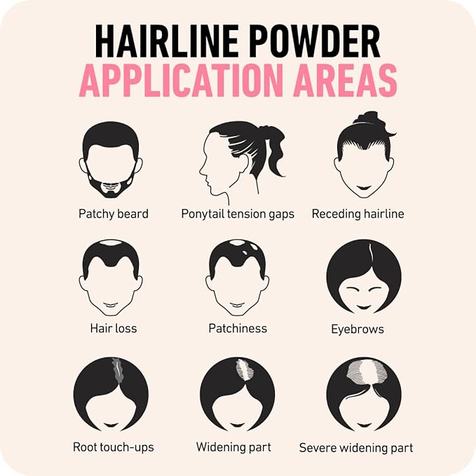 BOLDIFY Hairline Powder (LARGE, 10g) - Root Touch Up Hair Color for Gray Coverage - Bald Spot Concealing Hair Powder for Women & Men - 24-Hour Stain-Proof - Auburn