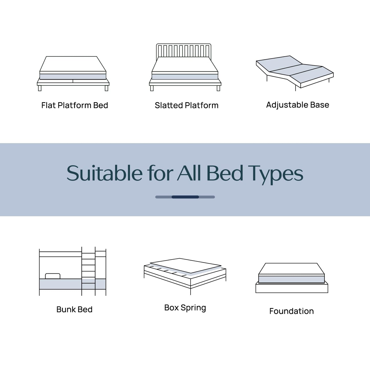 Seventable Queen Mattress, 6 Inch Cooling Gel Memory Foam Mattress in a Box, Medium Firm, Fiberglass Free, Pressure Relief & Breathable, CertiPUR-US Certified, White