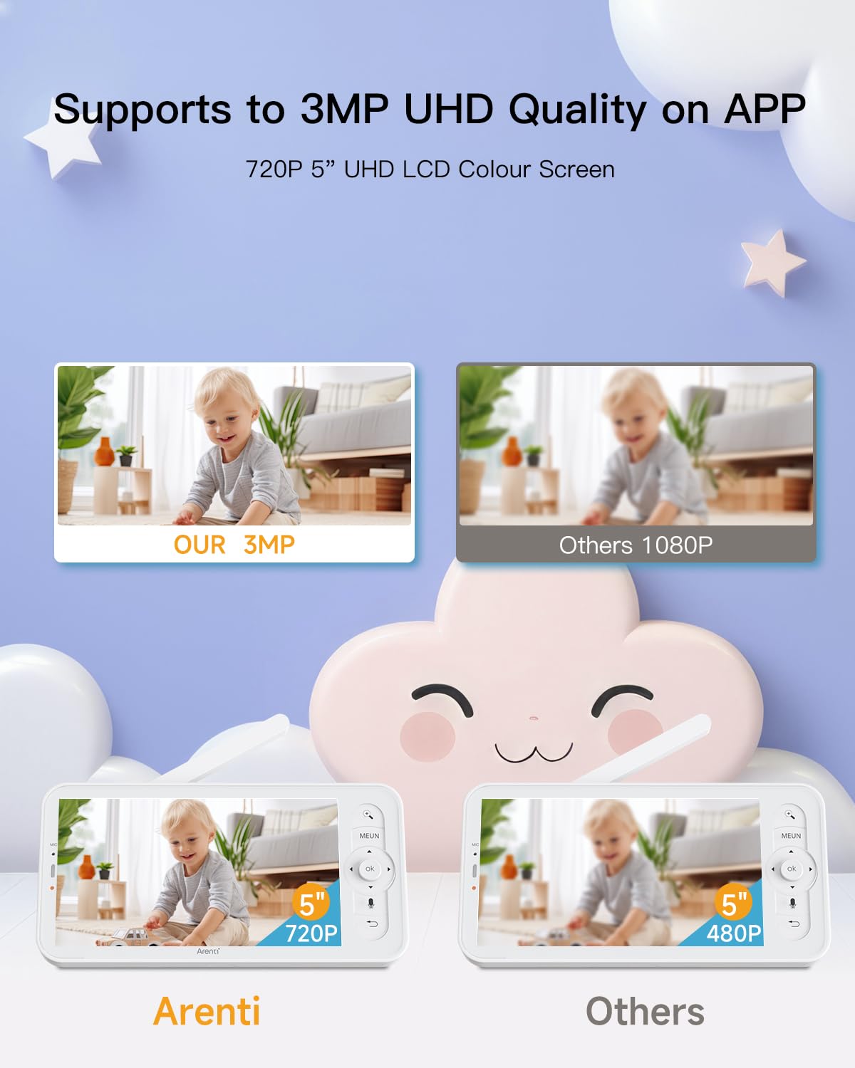 ARENTI Baby Camera Monitor, 2K/3MP WiFi 6, Smartphone App, Super Night Vision, Crying Detection, Auto Tracking, Temp&Humidity Sensor, Cloud&SD Card Storage (D3)