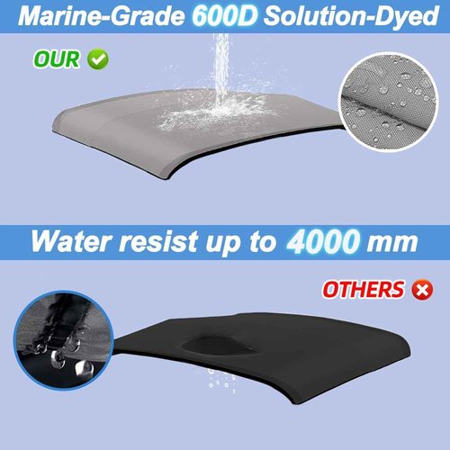 Seapisode 3 Bow Bimini Top Replacement Cover，600D Marine Grade Polyester Waterproof Sun Shade Boat Canopy，Easy Install Zipper Sleeves Boat Awning/Without Frame,Gray 6'L 54"-60" W