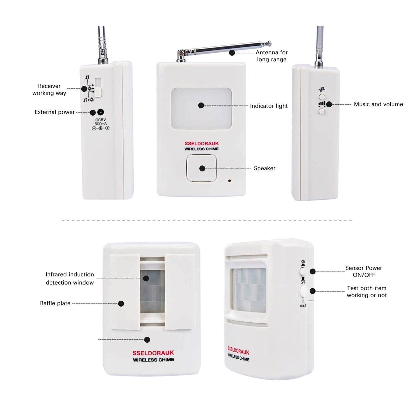 Dog Barking Alarm Motion Detector,Pir Wireless Human Body Walking Sensor Doorbell Door Security Alert System Device For Home Or