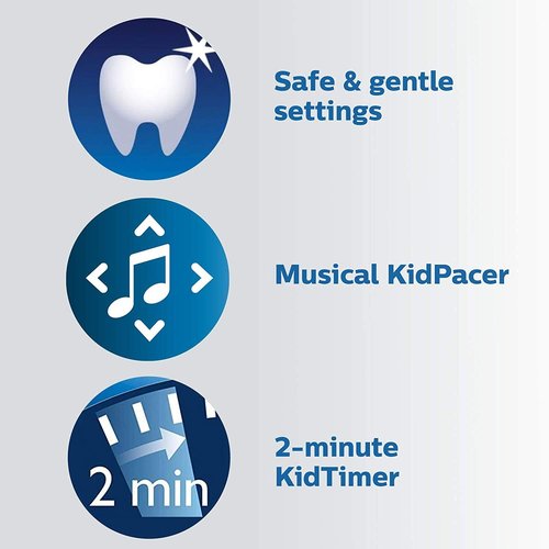 Philips Sonicare for Kids 3+ Bluetooth Connected Rechargeable Electric Power Toothbrushes, Interactive for Better Brushing