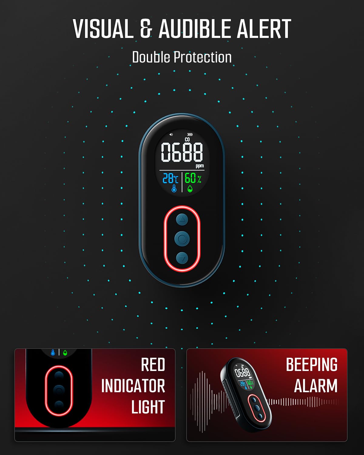 GasDoc DS-399 Portable Carbon Monoxide Detector, 168H Standby, Rechargeable 3-in-1 CO Detector with Audible & Visual Alerts for Travel & Camping, CO Meter for Home, Car & Tent